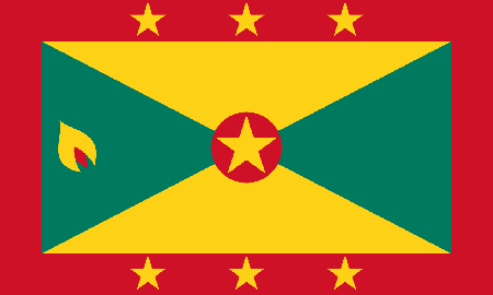 Grenada due diligence investigation services